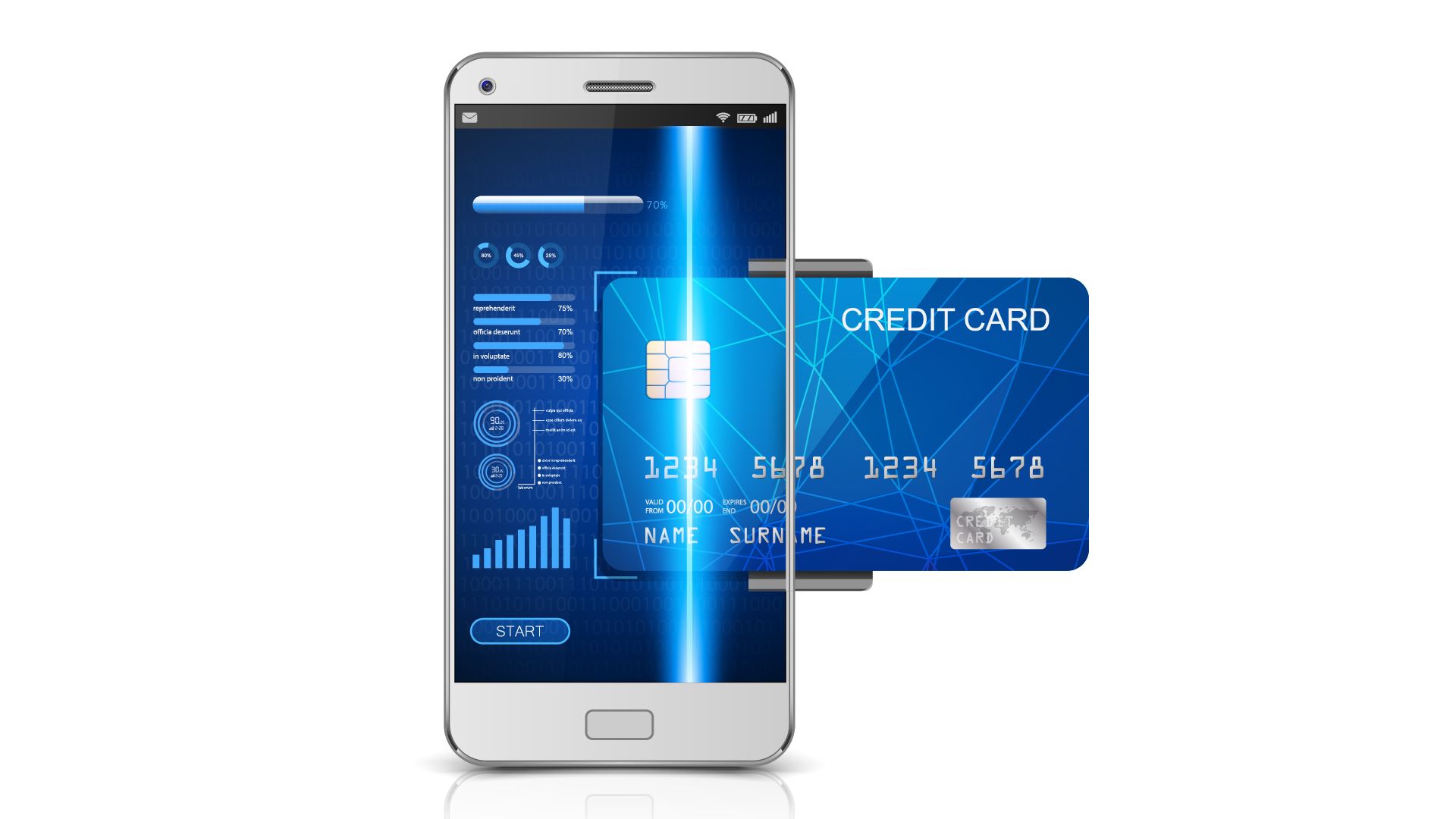 All About Virtual Credit Cards
